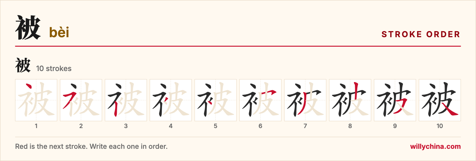 被 (bèi) stroke order chart: each stroke of the character in the order you write it