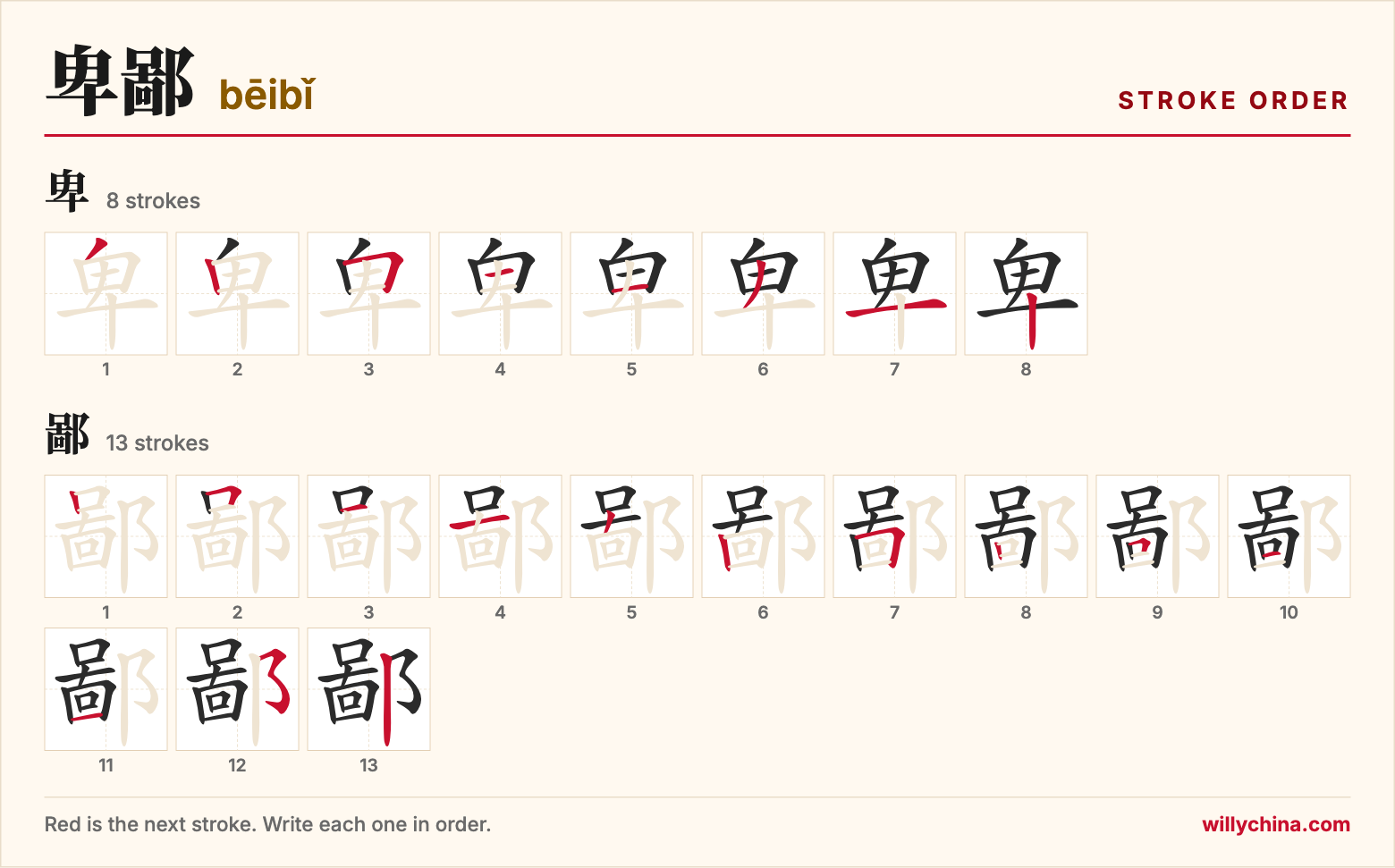 卑鄙 (bēibǐ) stroke order chart: each stroke of the characters in the order you write them