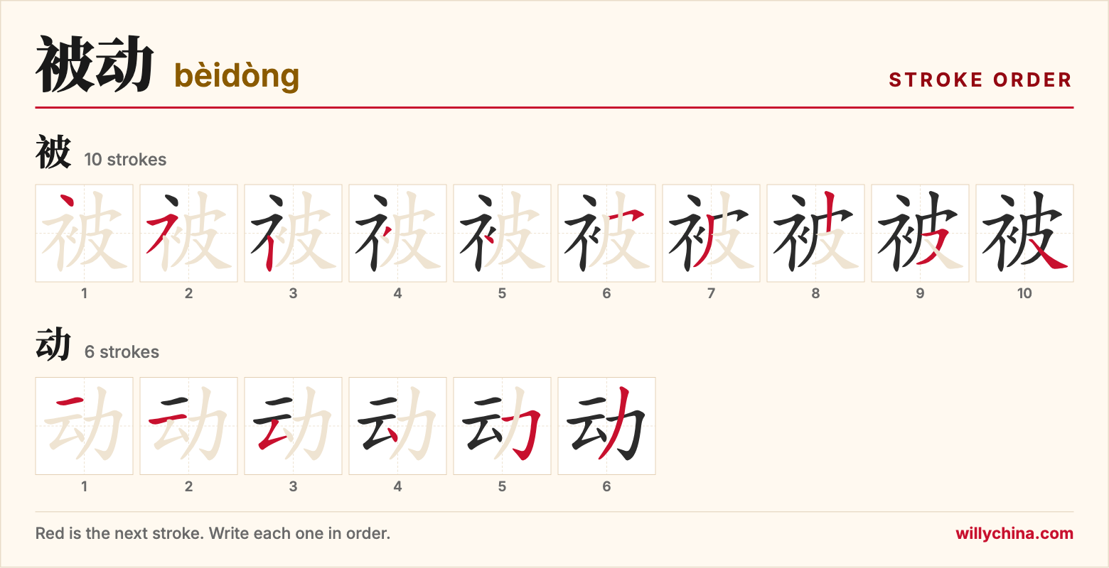 被动 (bèidòng) stroke order chart: each stroke of the characters in the order you write them