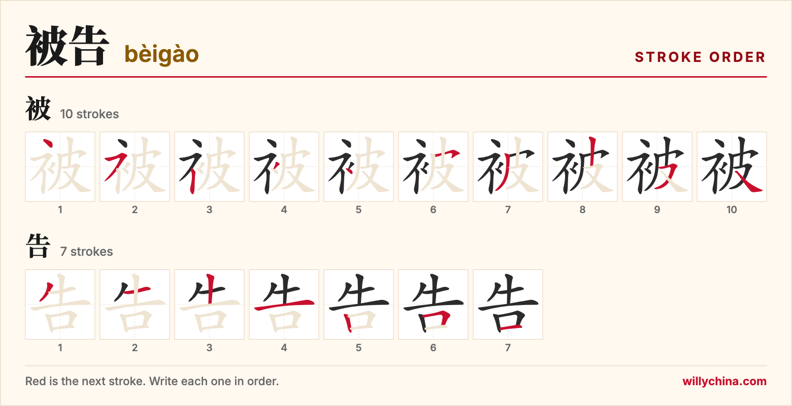 被告 (bèigào) stroke order chart: each stroke of the characters in the order you write them