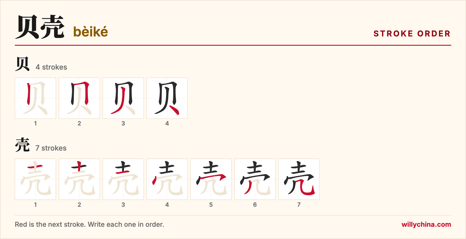 贝壳 (bèiké) stroke order chart: each stroke of the characters in the order you write them