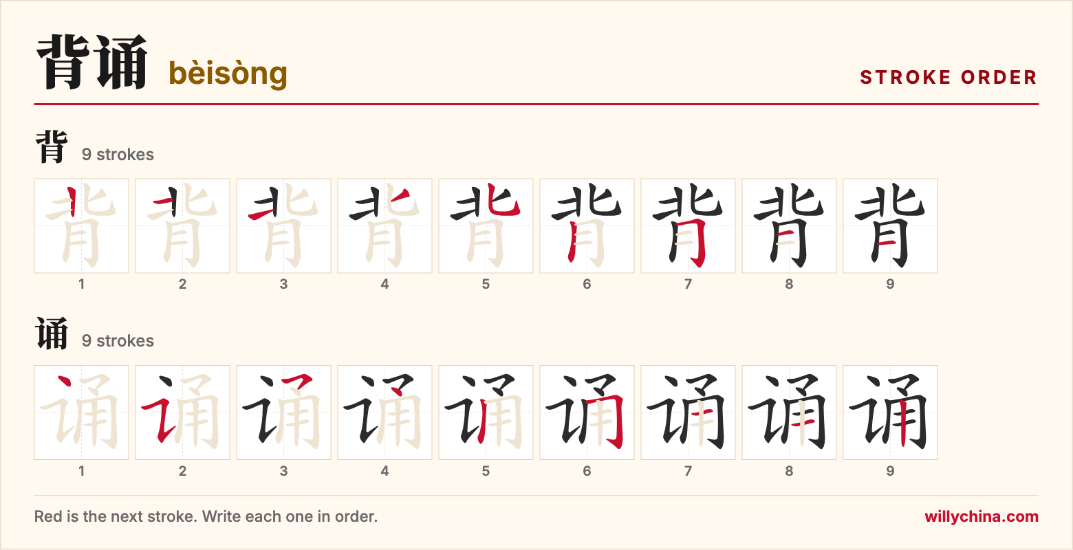 背诵 (bèisòng) stroke order chart: each stroke of the characters in the order you write them