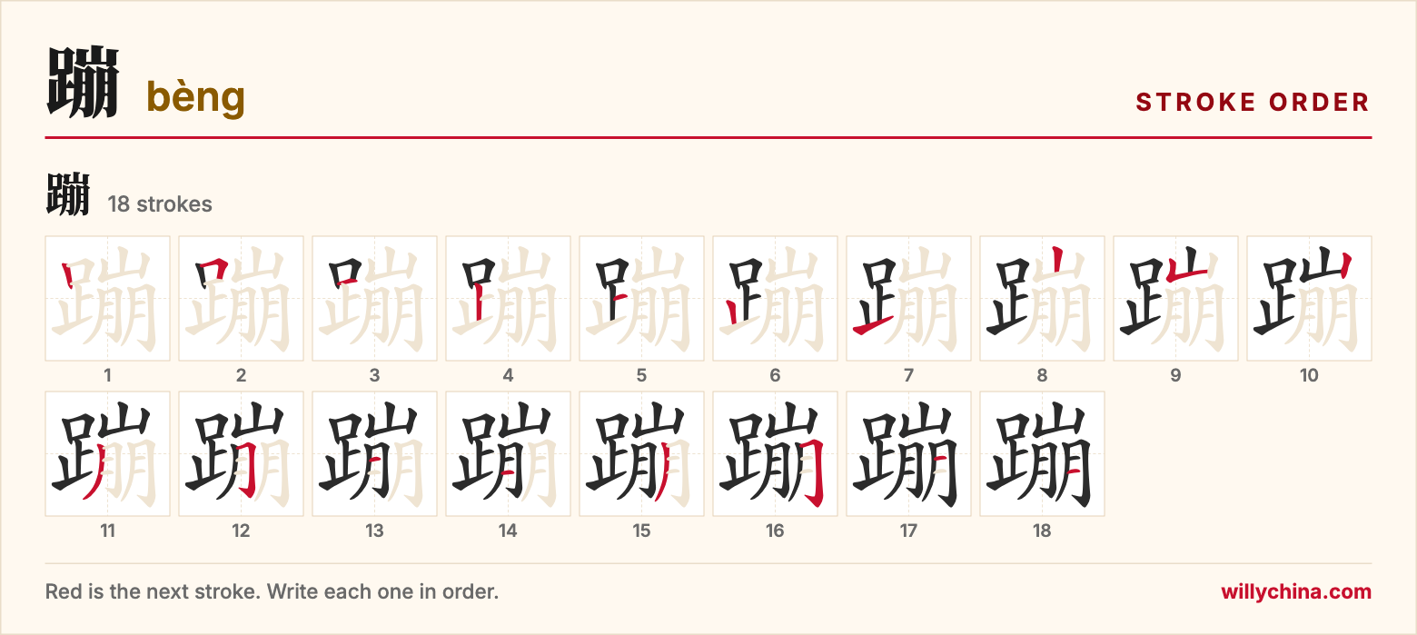 蹦 (bèng) stroke order chart: each stroke of the character in the order you write it