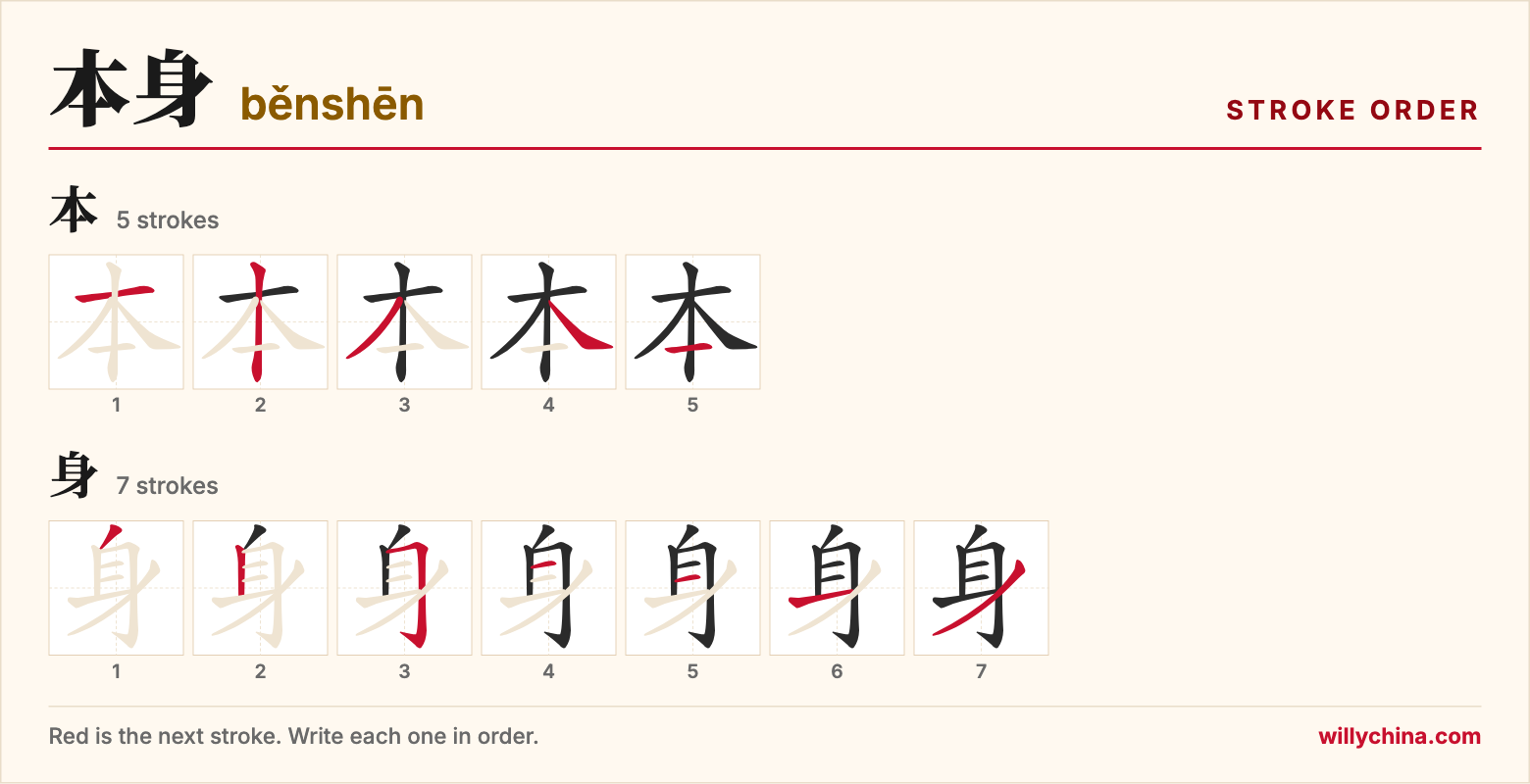 本身 (běnshēn) stroke order chart: each stroke of the characters in the order you write them