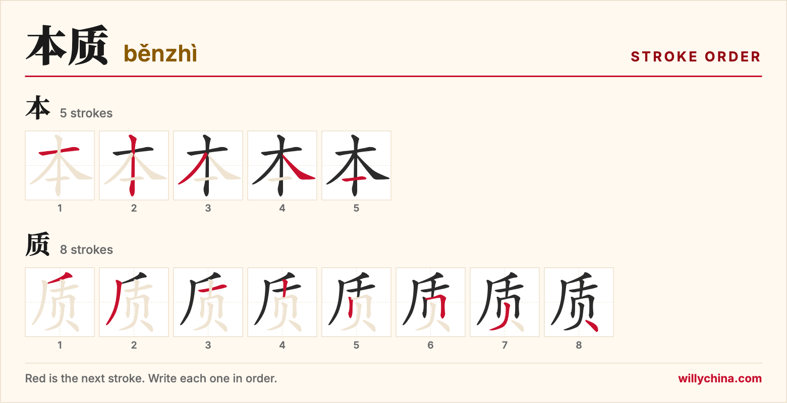 本质 (běnzhì) stroke order chart: each stroke of the characters in the order you write them
