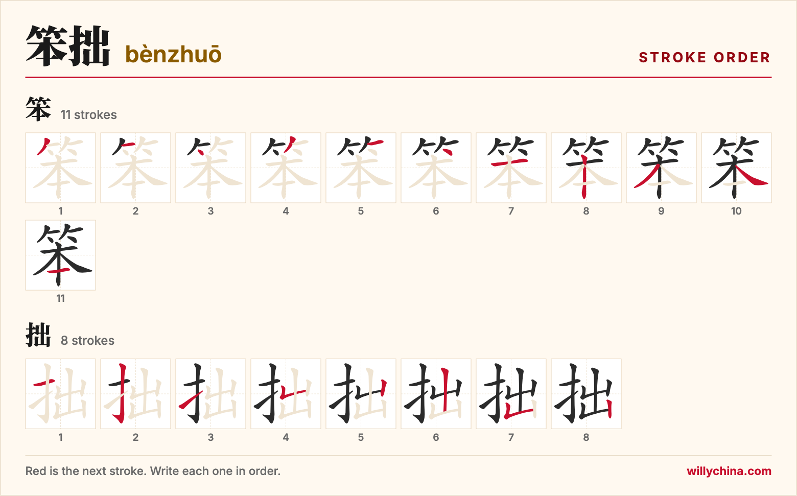 笨拙 (bènzhuō) stroke order chart: each stroke of the characters in the order you write them