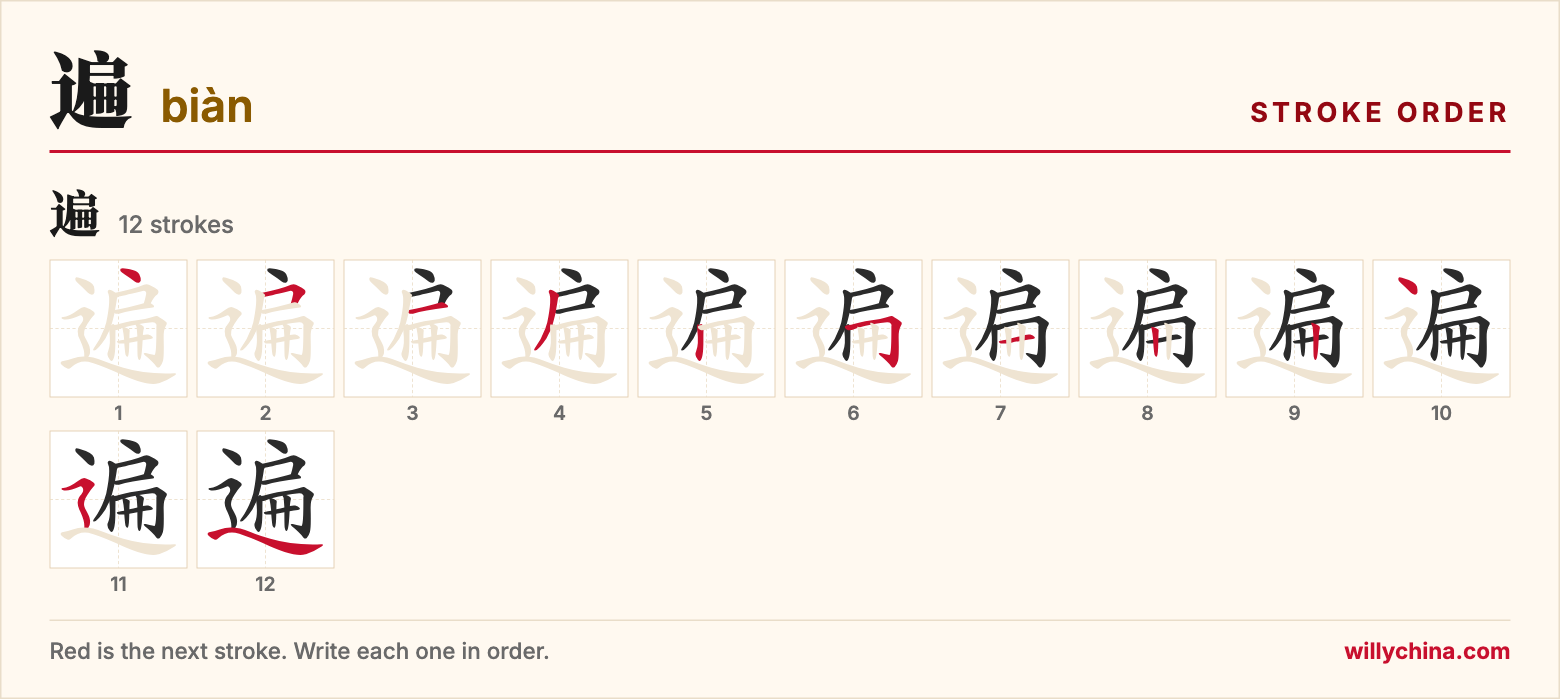 遍 (biàn) stroke order chart: each stroke of the character in the order you write it