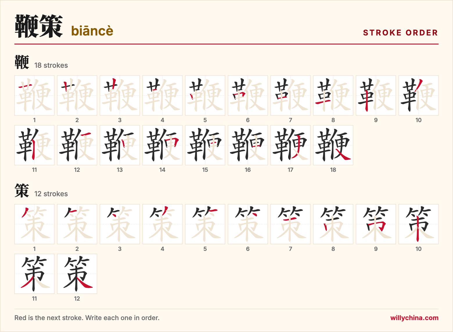鞭策 (biāncè) stroke order chart: each stroke of the characters in the order you write them