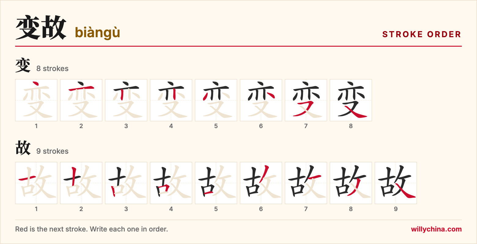 变故 (biàngù) stroke order chart: each stroke of the characters in the order you write them