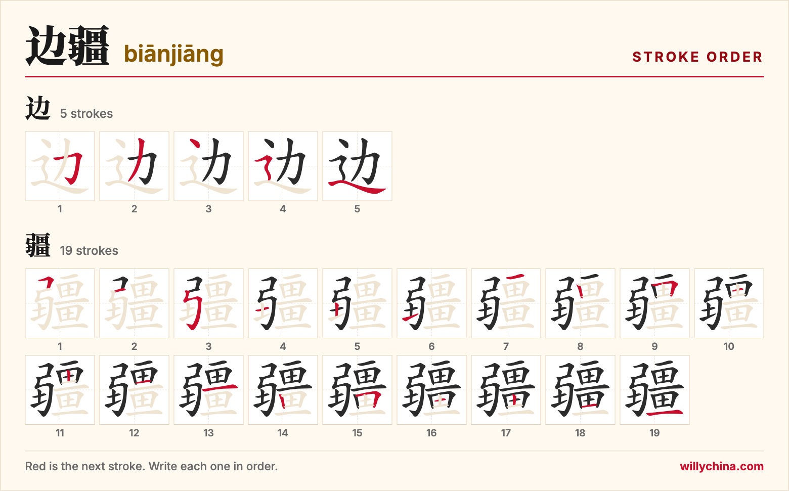 边疆 (biānjiāng) stroke order chart: each stroke of the characters in the order you write them