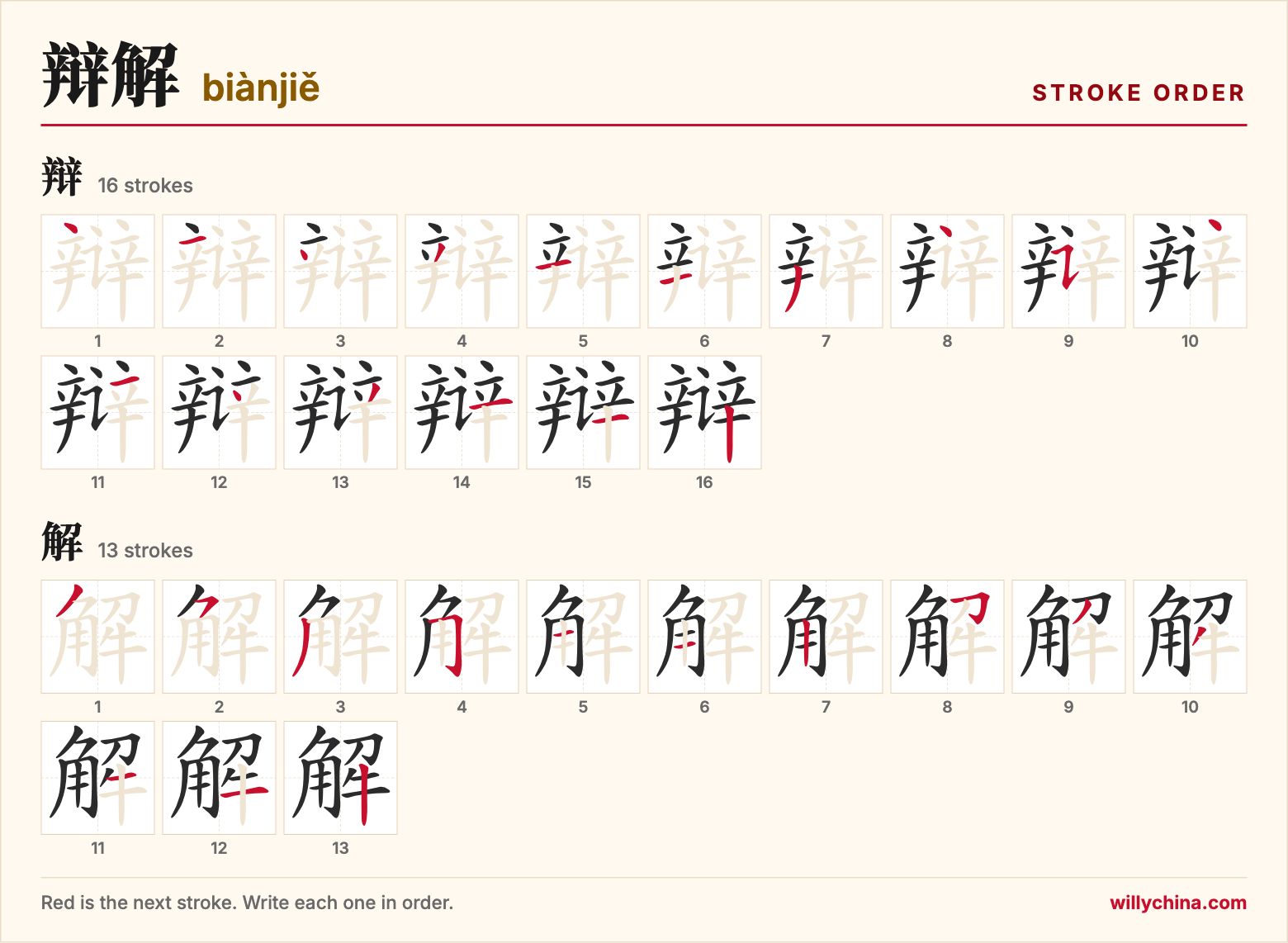 辩解 (biànjiě) stroke order chart: each stroke of the characters in the order you write them