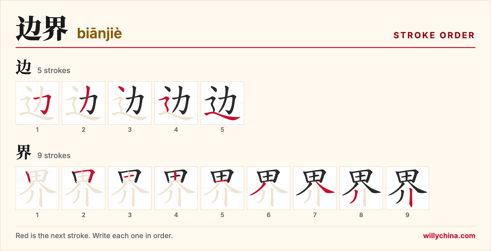 边界 (biānjiè) stroke order chart: each stroke of the characters in the order you write them