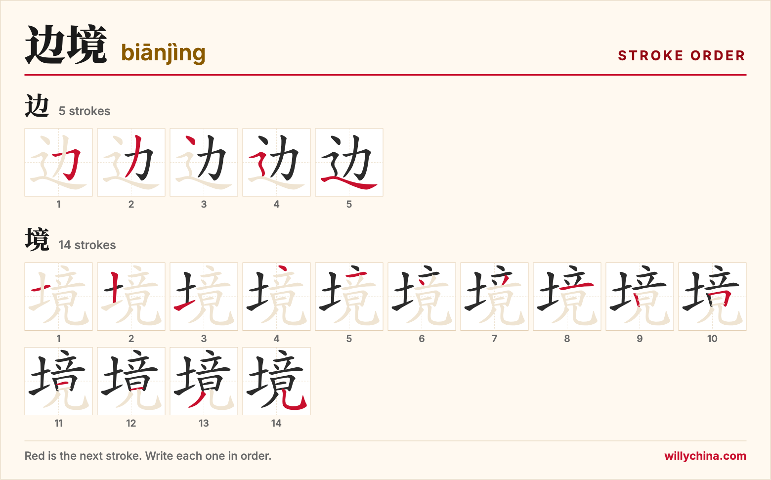 边境 (biānjìng) stroke order chart: each stroke of the characters in the order you write them