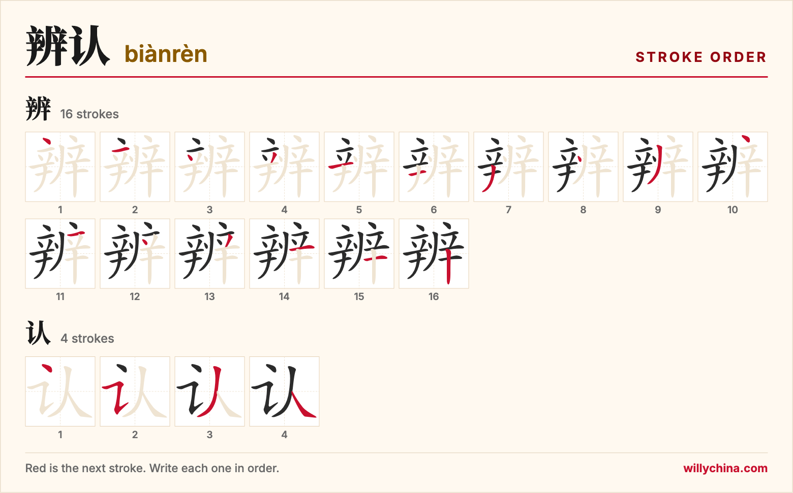 辨认 (biànrèn) stroke order chart: each stroke of the characters in the order you write them