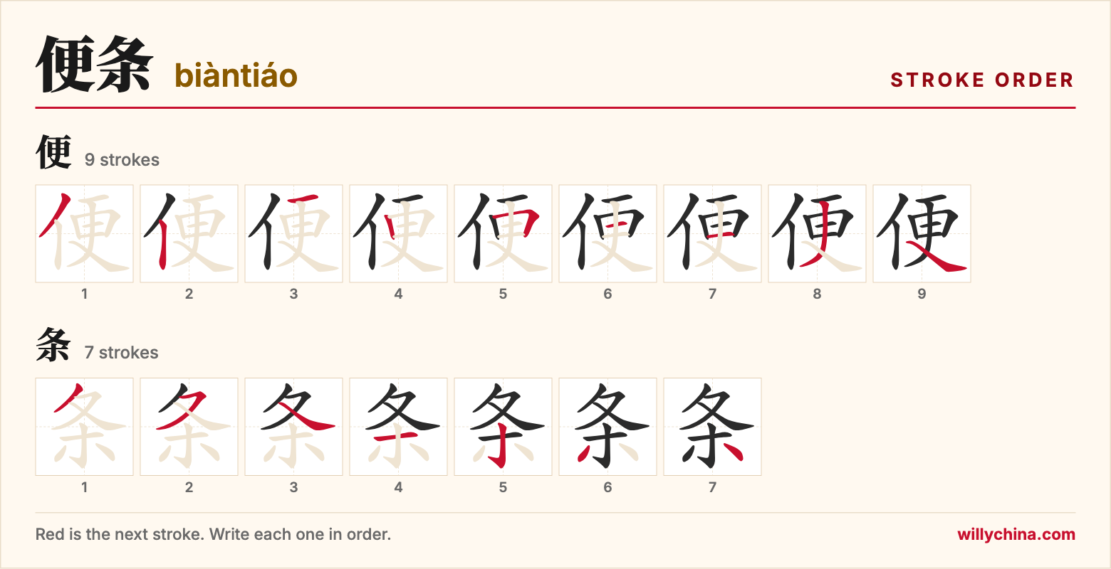 便条 (biàntiáo) stroke order chart: each stroke of the characters in the order you write them