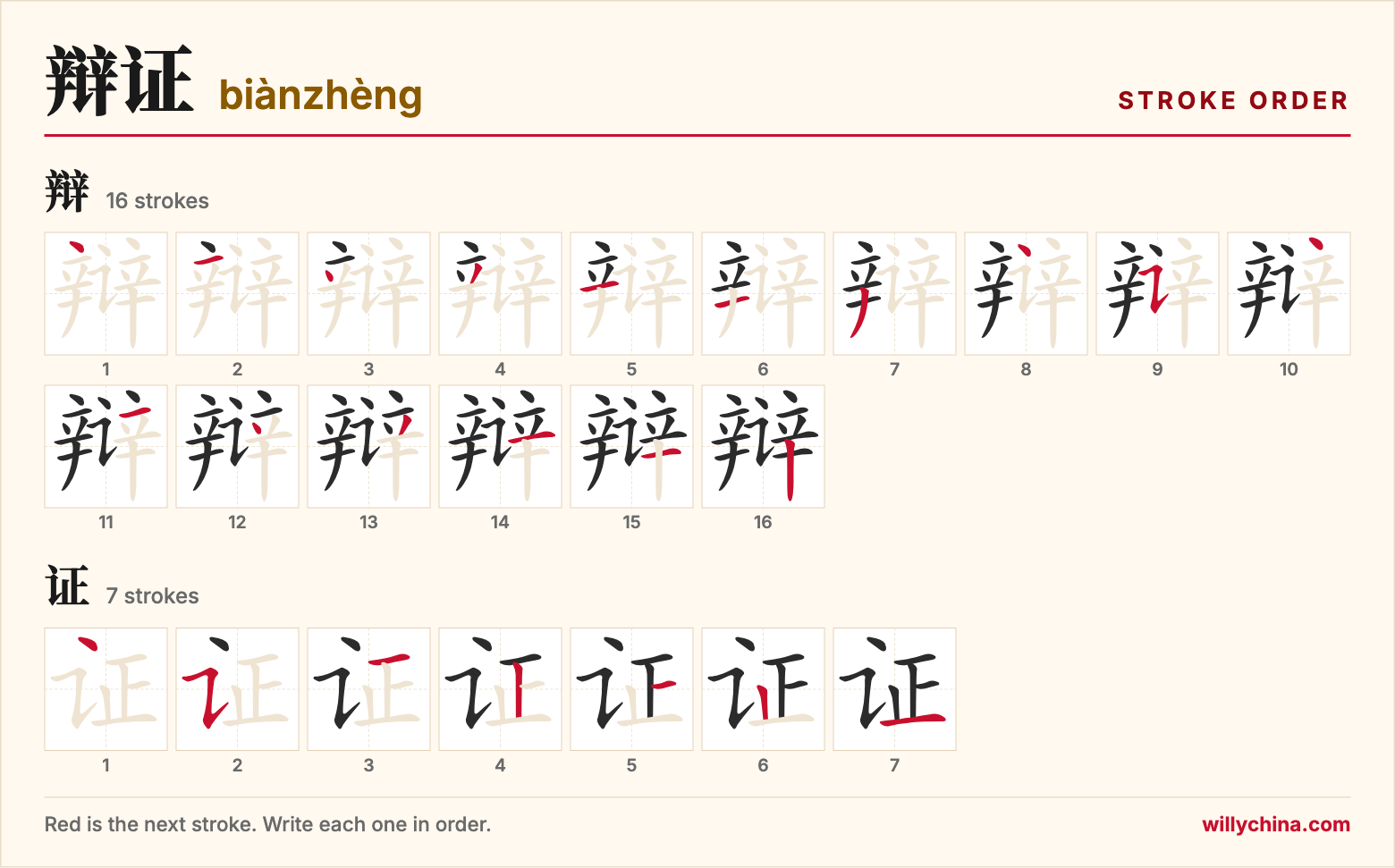 辩证 (biànzhèng) stroke order chart: each stroke of the characters in the order you write them