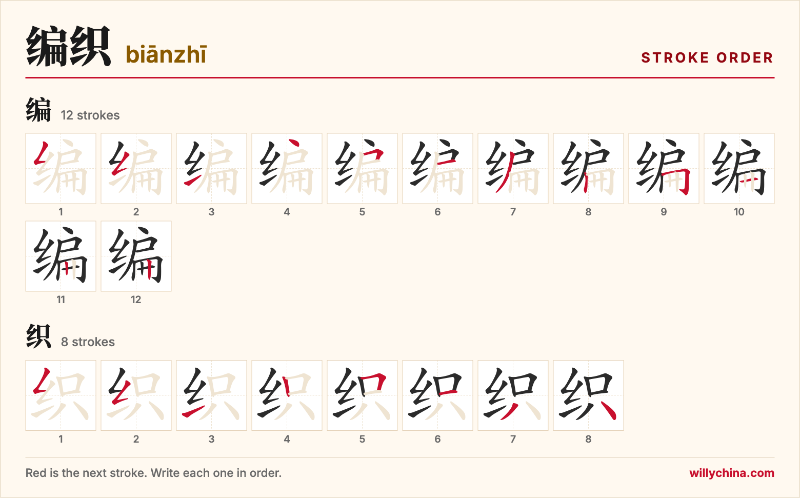 编织 (biānzhī) stroke order chart: each stroke of the characters in the order you write them