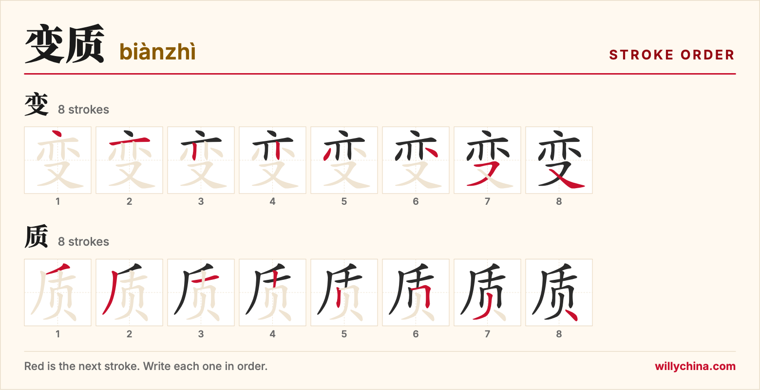 变质 (biànzhì) stroke order chart: each stroke of the characters in the order you write them