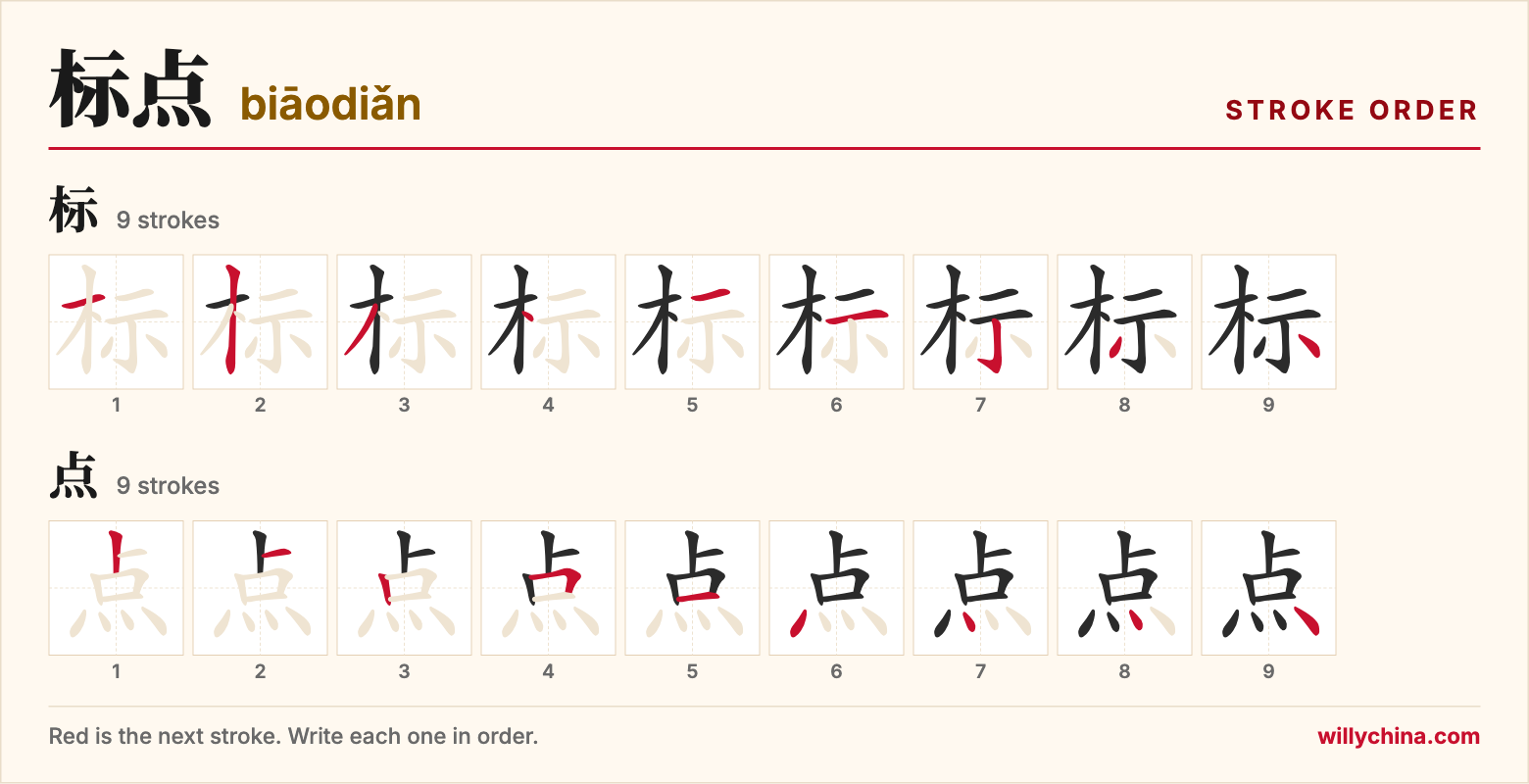标点 (biāodiǎn) stroke order chart: each stroke of the characters in the order you write them