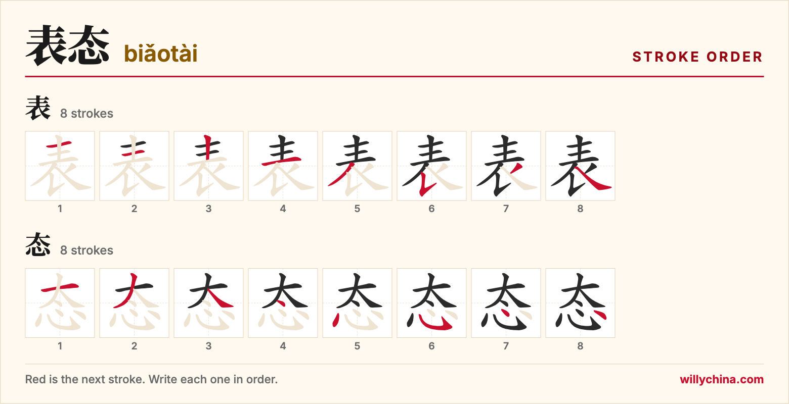表态 (biǎotài) stroke order chart: each stroke of the characters in the order you write them