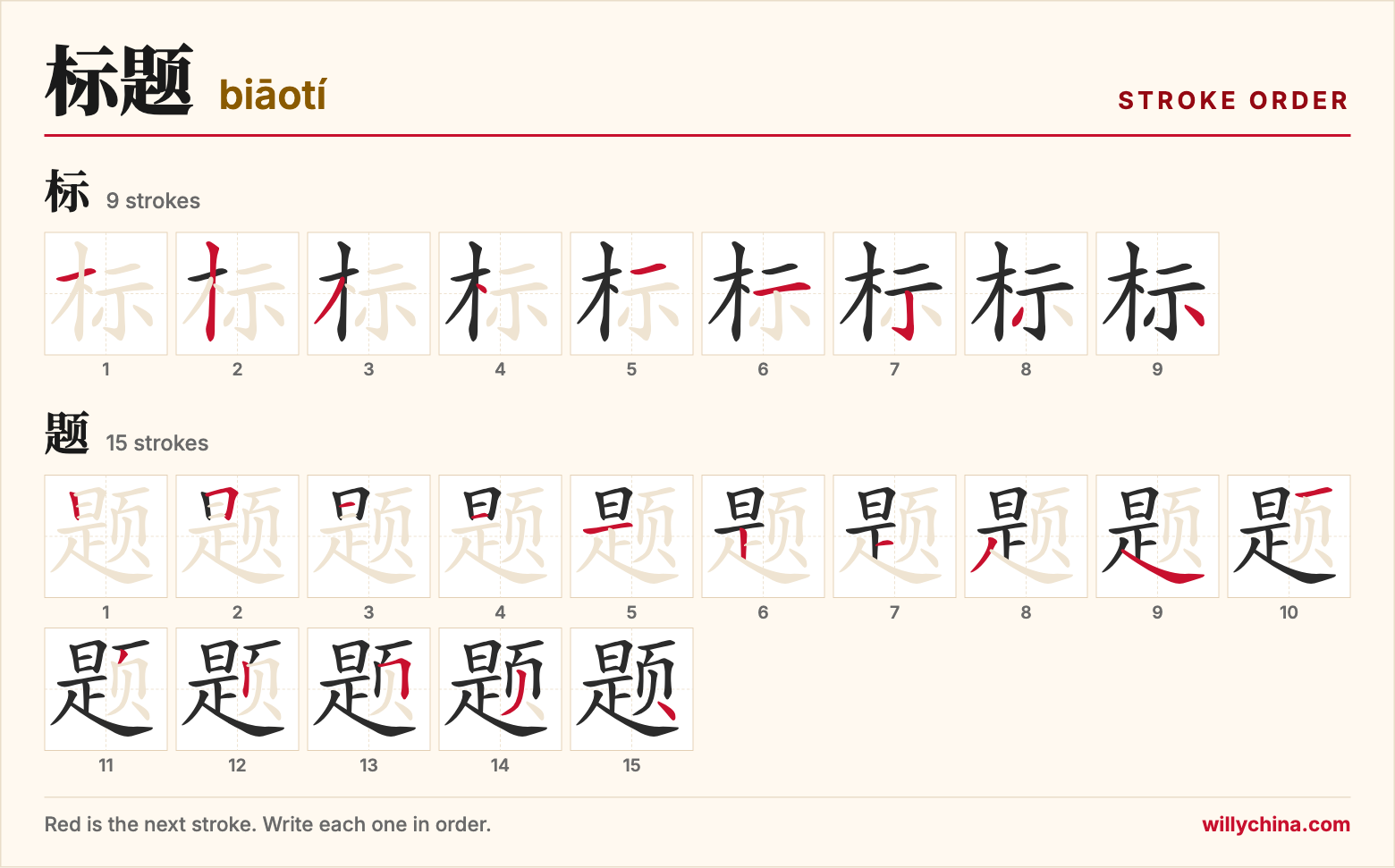 标题 (biāotí) stroke order chart: each stroke of the characters in the order you write them