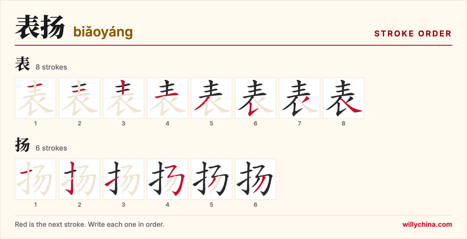 表扬 (biǎoyáng) stroke order chart: each stroke of the characters in the order you write them