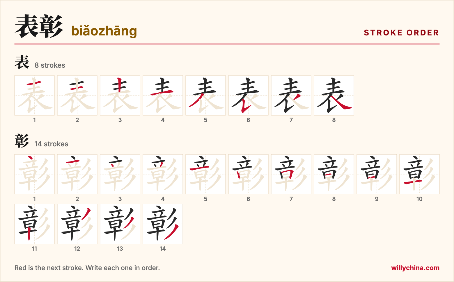 表彰 (biǎozhāng) stroke order chart: each stroke of the characters in the order you write them