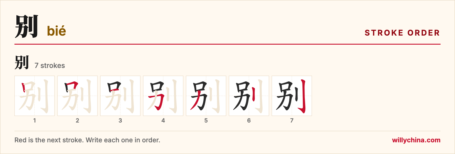 别 (bié) stroke order chart: each stroke of the character in the order you write it