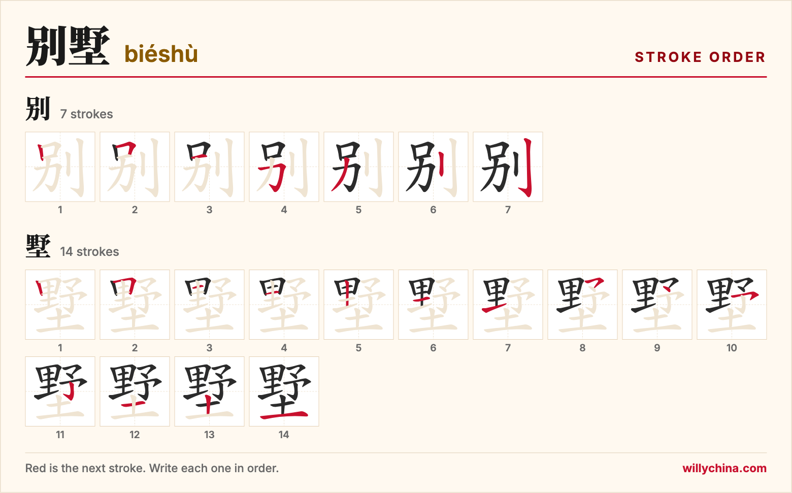 别墅 (biéshù) stroke order chart: each stroke of the characters in the order you write them