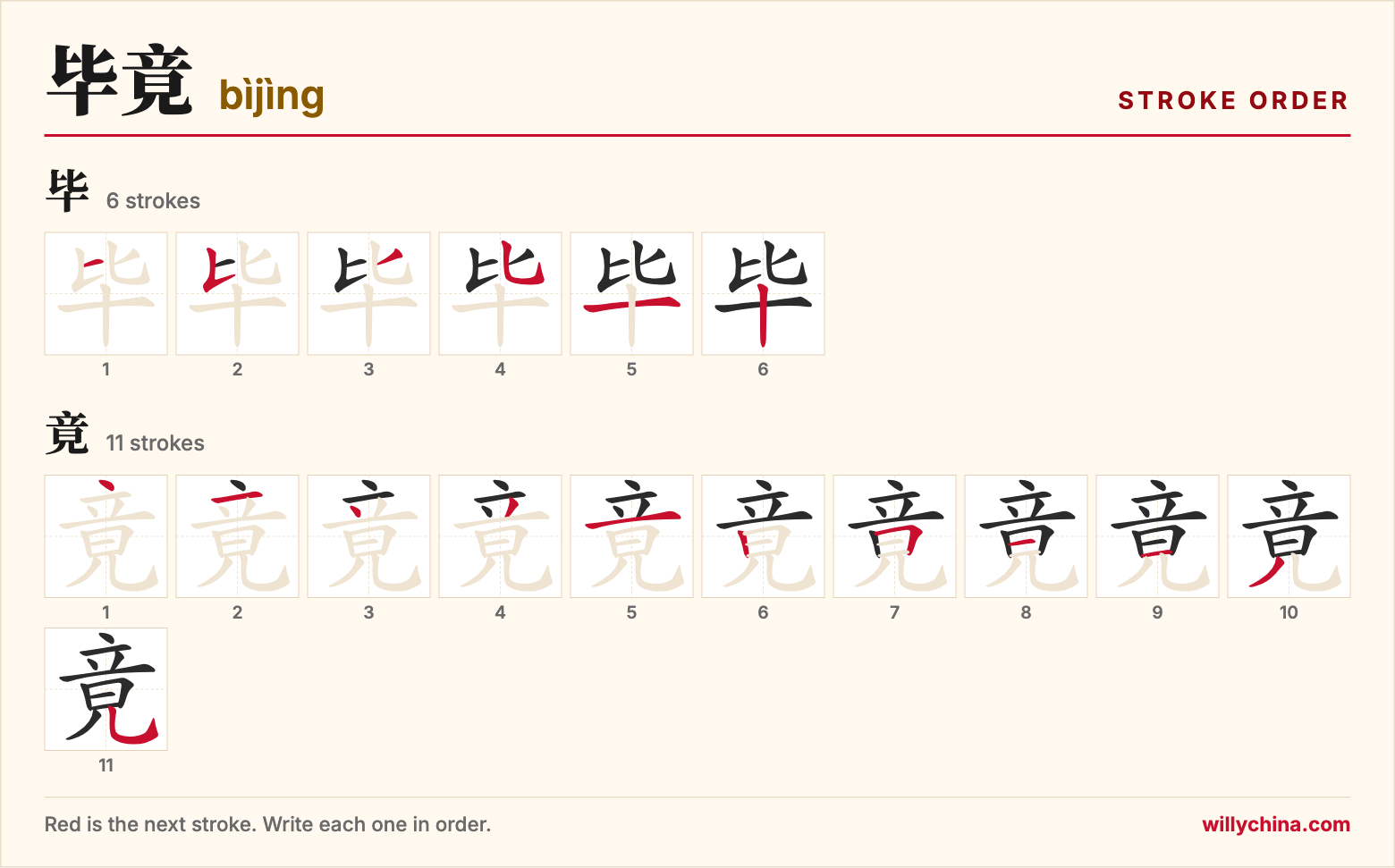 毕竟 (bìjìng) stroke order chart: each stroke of the characters in the order you write them