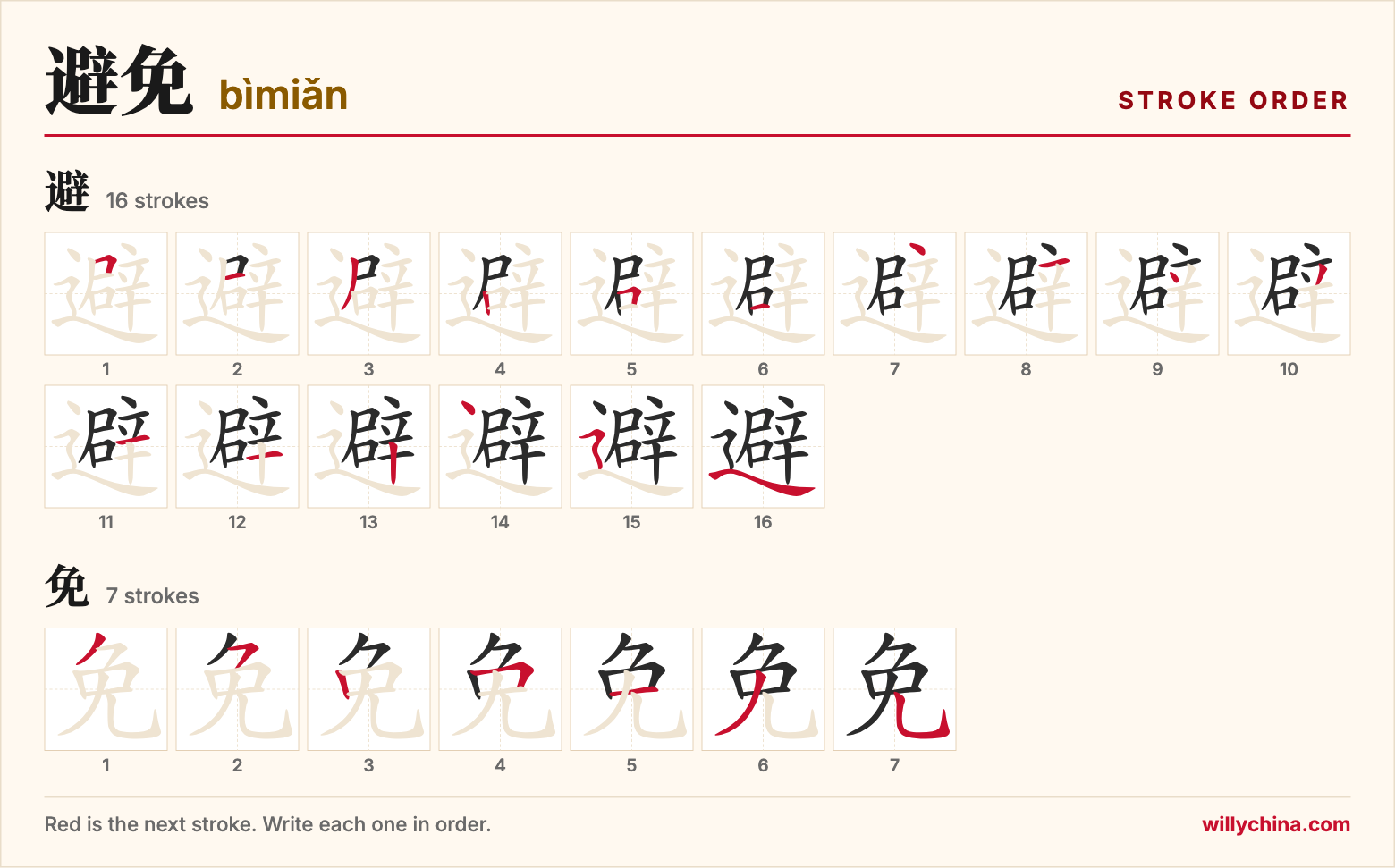 避免 (bìmiǎn) stroke order chart: each stroke of the characters in the order you write them