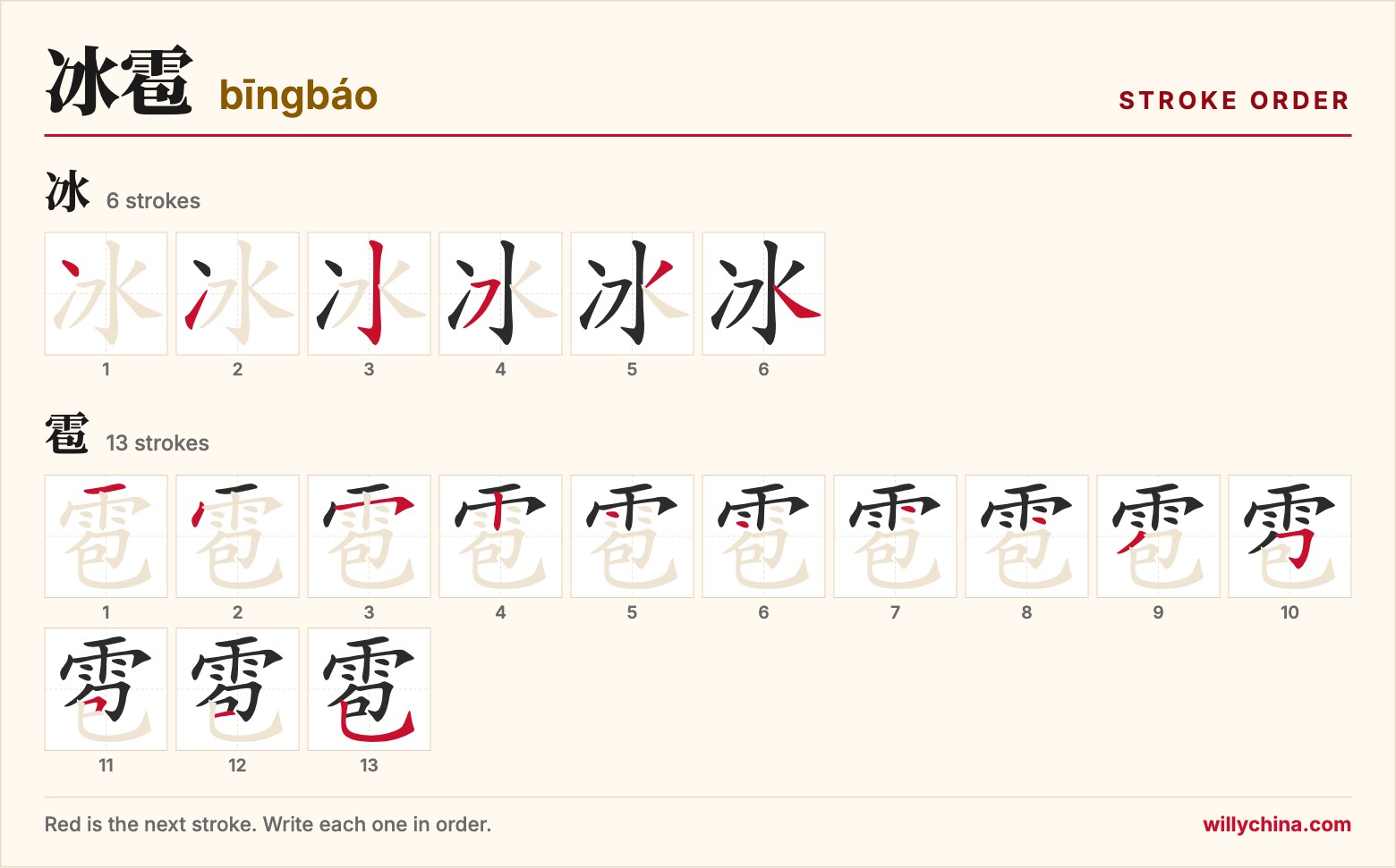 冰雹 (bīngbáo) stroke order chart: each stroke of the characters in the order you write them