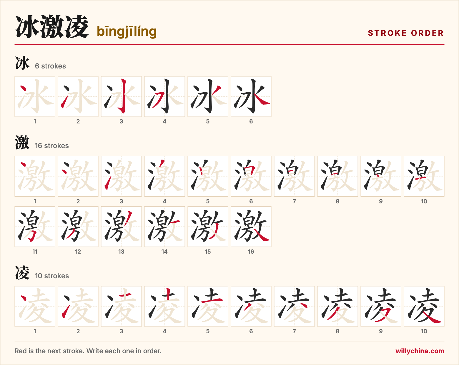 冰激凌 (bīngjīlíng) stroke order chart: each stroke of the characters in the order you write them