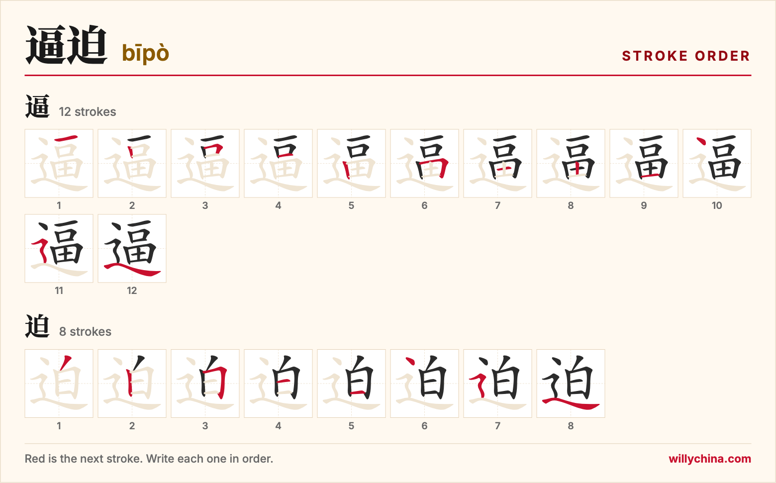 逼迫 (bīpò) stroke order chart: each stroke of the characters in the order you write them