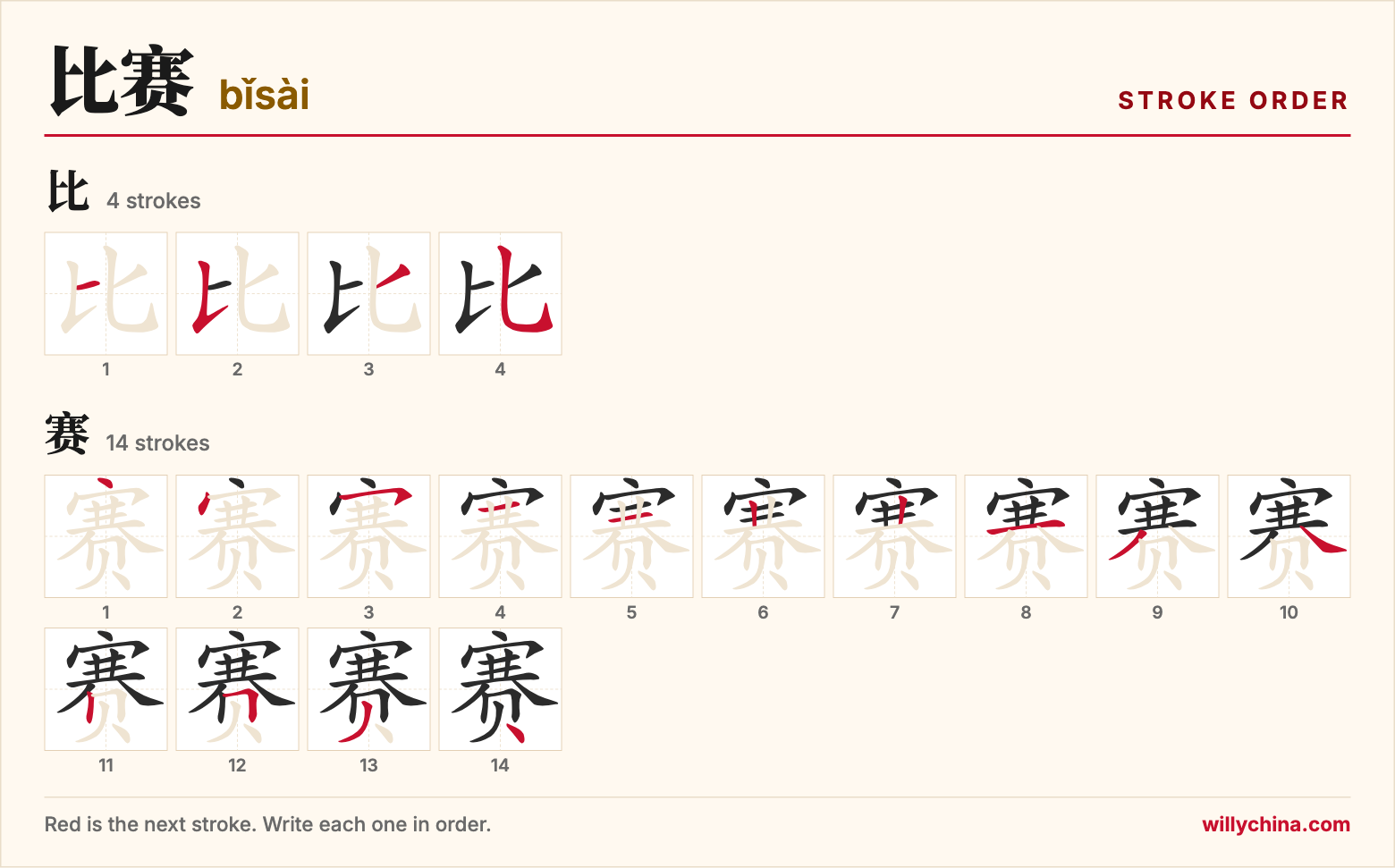 比赛 (bǐsài) stroke order chart: each stroke of the characters in the order you write them