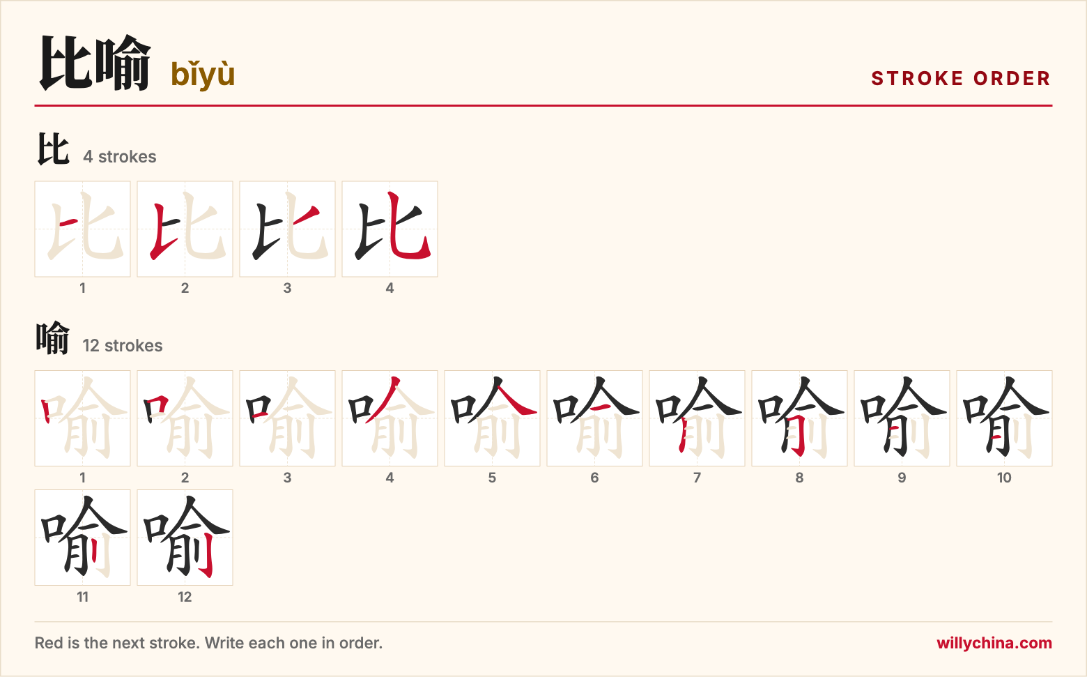 比喻 (bǐyù) stroke order chart: each stroke of the characters in the order you write them