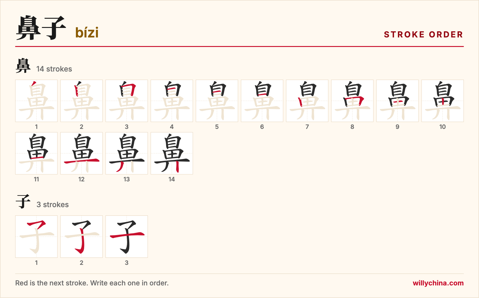 鼻子 (bízi) stroke order chart: each stroke of the characters in the order you write them