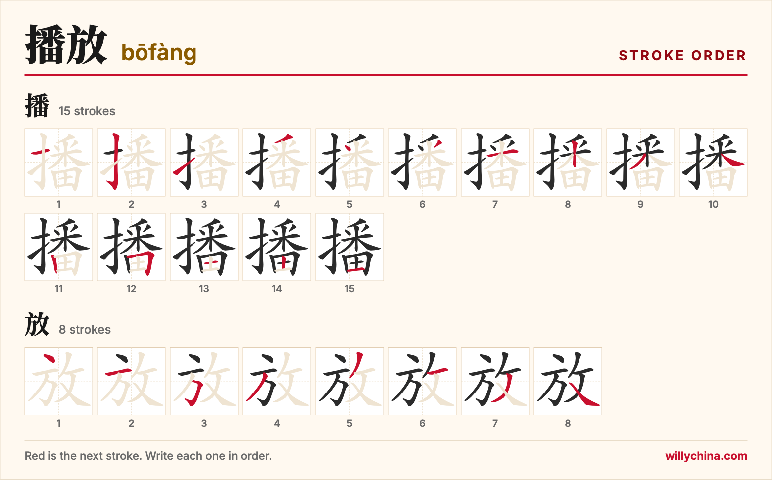 播放 (bōfàng) stroke order chart: each stroke of the characters in the order you write them