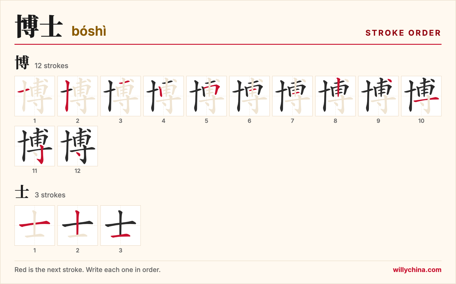 博士 (bóshì) stroke order chart: each stroke of the characters in the order you write them