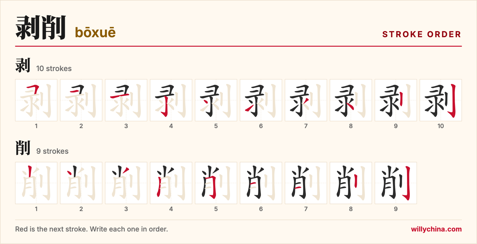 剥削 (bōxuē) stroke order chart: each stroke of the characters in the order you write them