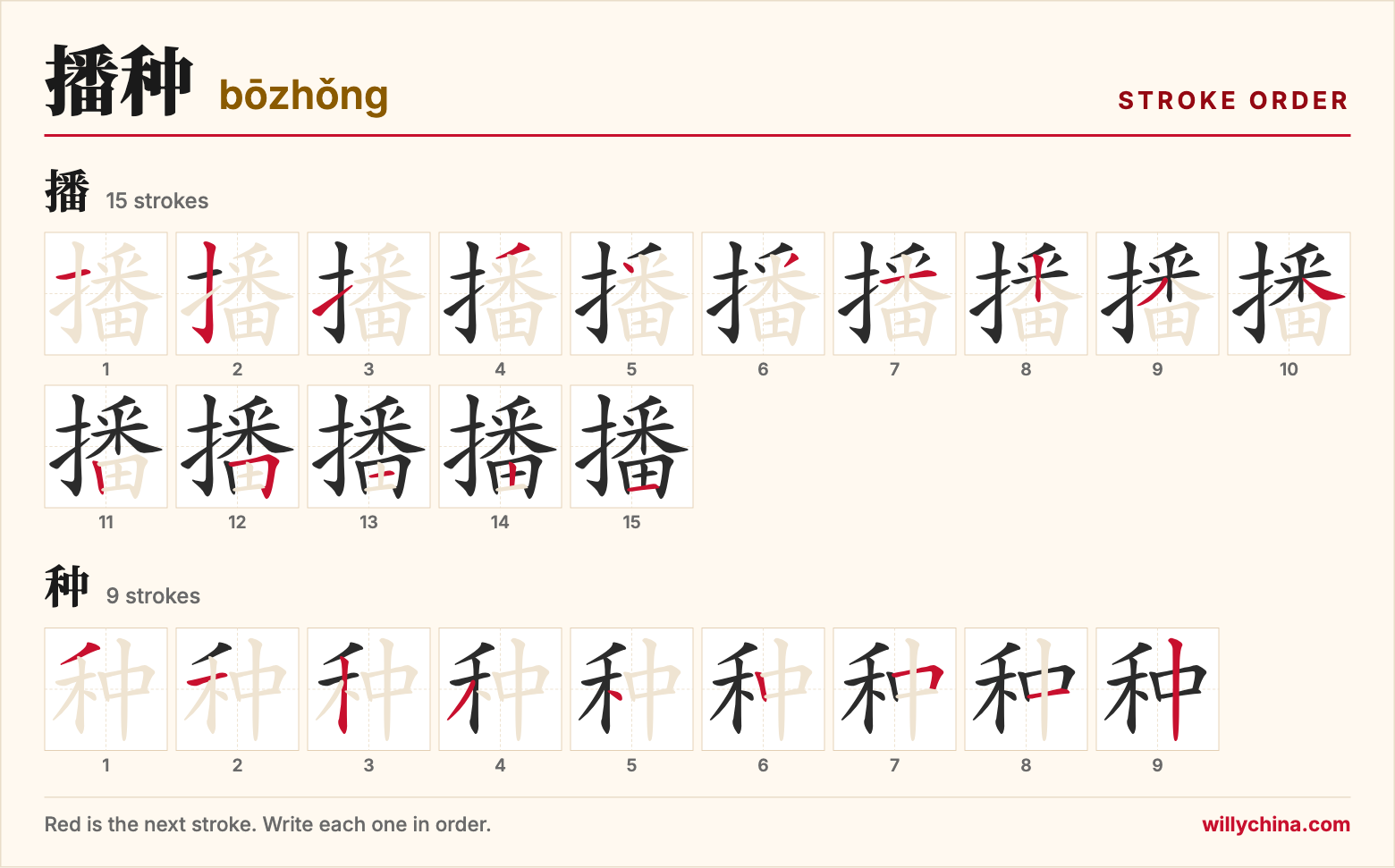 播种 (bōzhǒng) stroke order chart: each stroke of the characters in the order you write them