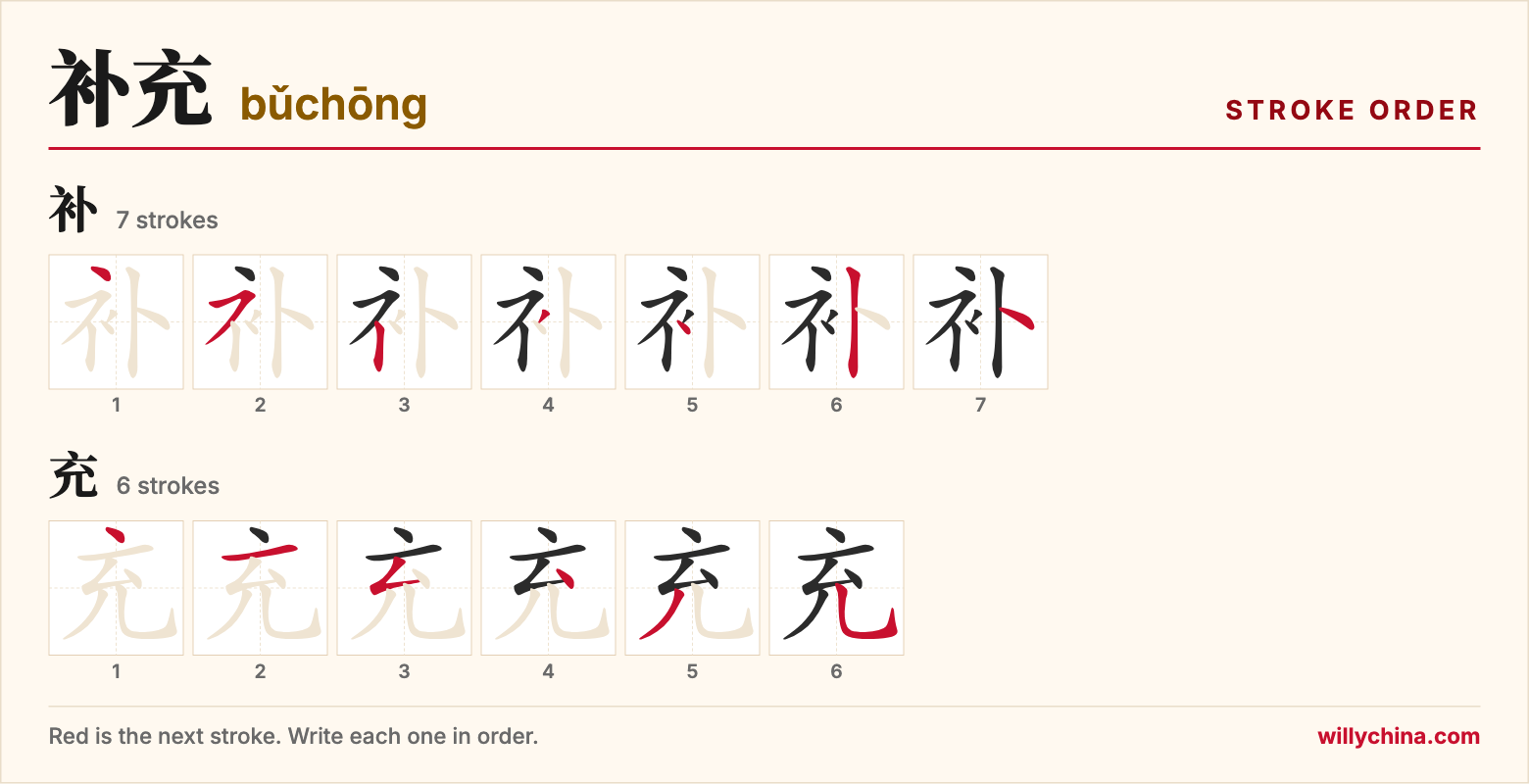 补充 (bǔchōng) stroke order chart: each stroke of the characters in the order you write them