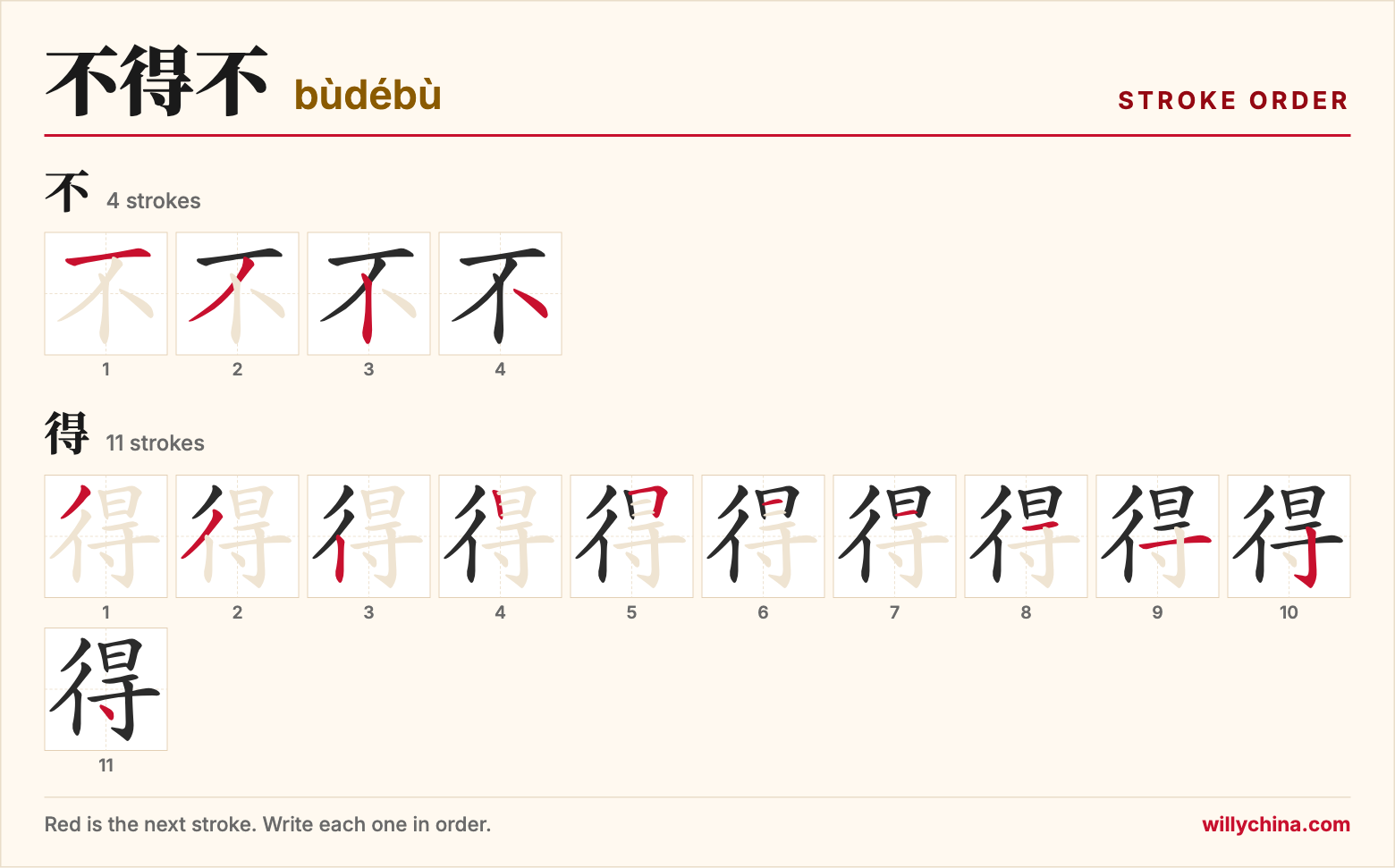 不得不 (bùdébù) stroke order chart: each stroke of the characters in the order you write them