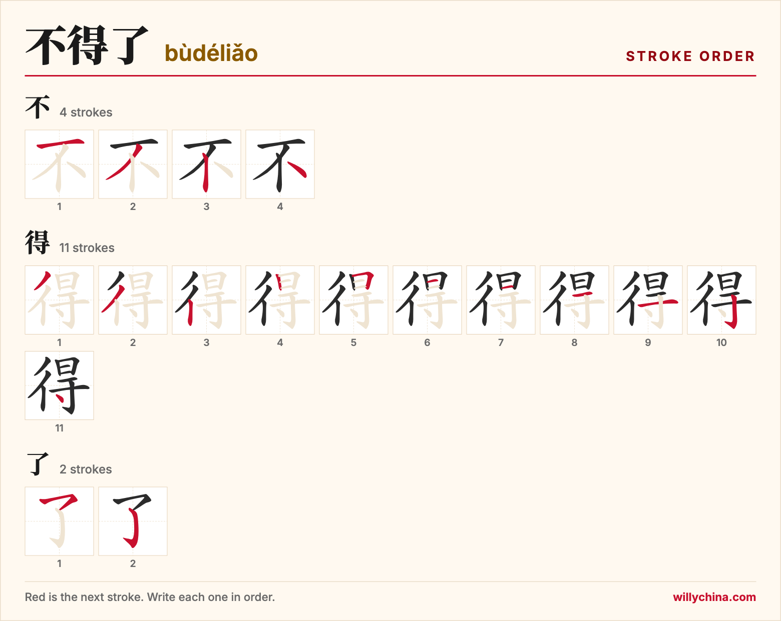 不得了 (bùdéliǎo) stroke order chart: each stroke of the characters in the order you write them