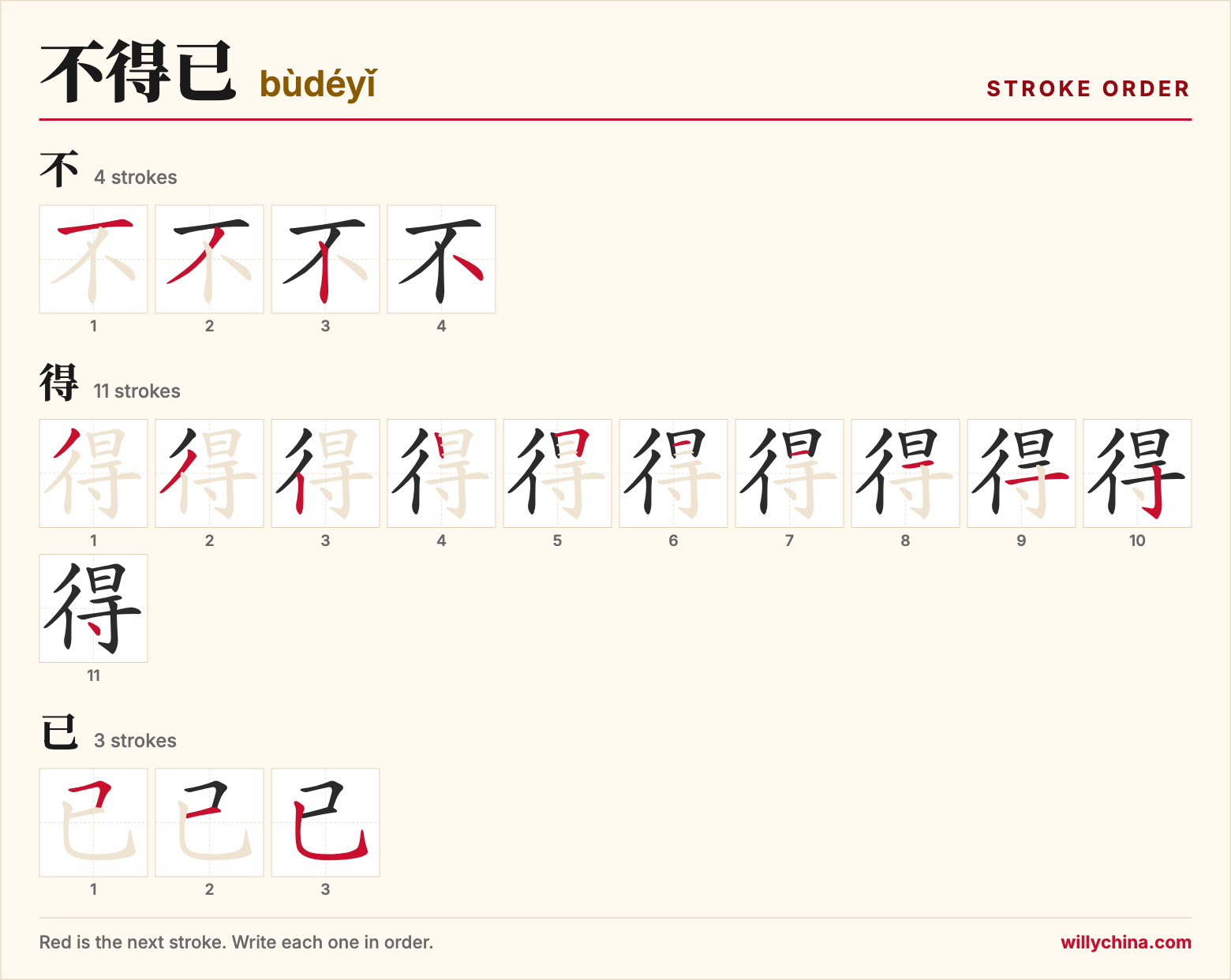 不得已 (bùdéyǐ) stroke order chart: each stroke of the characters in the order you write them