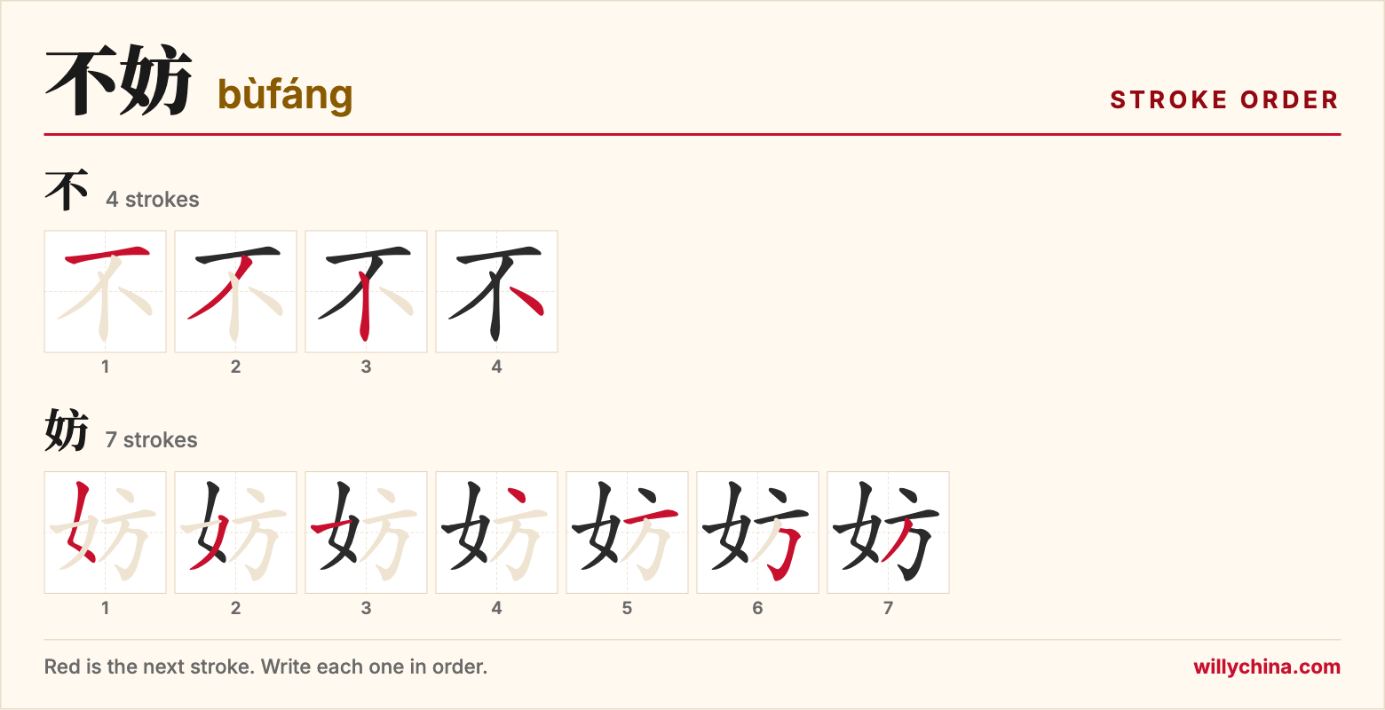 不妨 (bùfáng) stroke order chart: each stroke of the characters in the order you write them