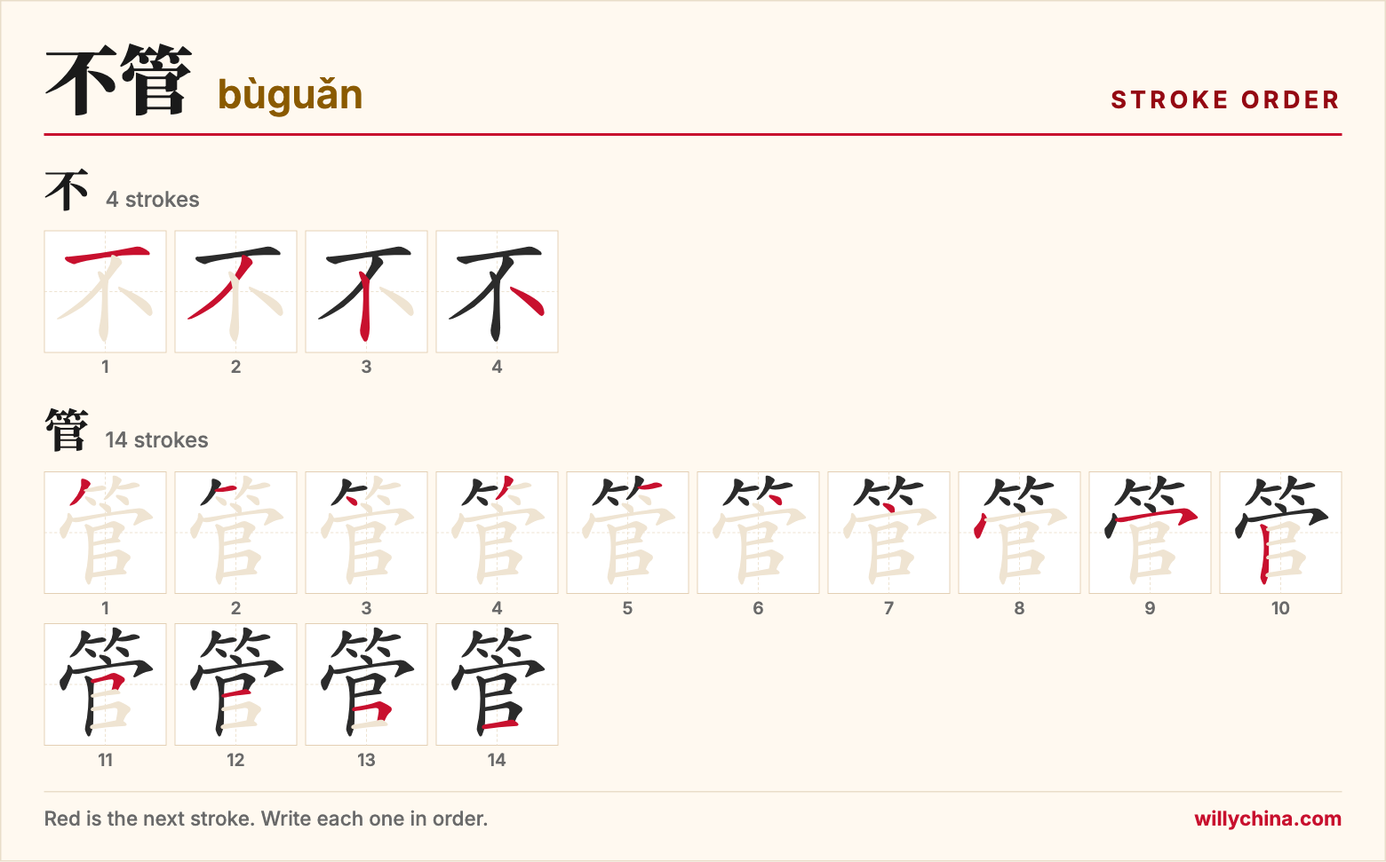 不管 (bùguǎn) stroke order chart: each stroke of the characters in the order you write them