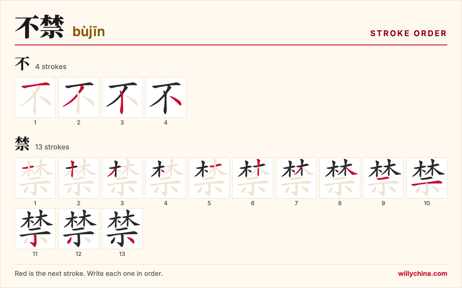 不禁 (bùjīn) stroke order chart: each stroke of the characters in the order you write them