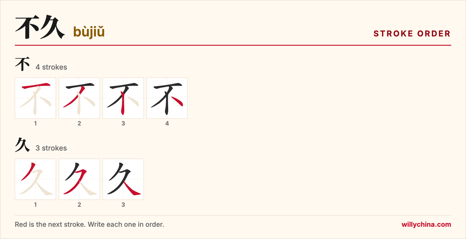 不久 (bùjiǔ) stroke order chart: each stroke of the characters in the order you write them