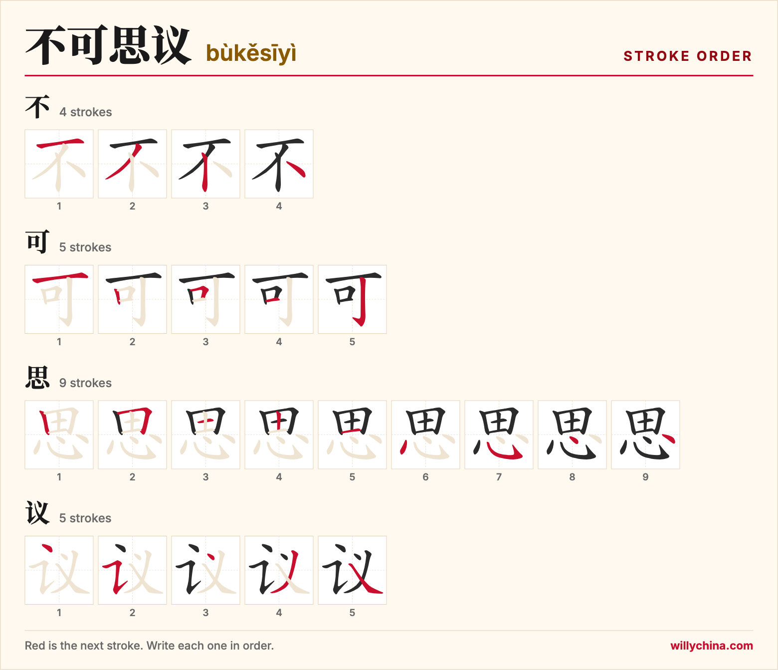 不可思议 (bùkěsīyì) stroke order chart: each stroke of the characters in the order you write them